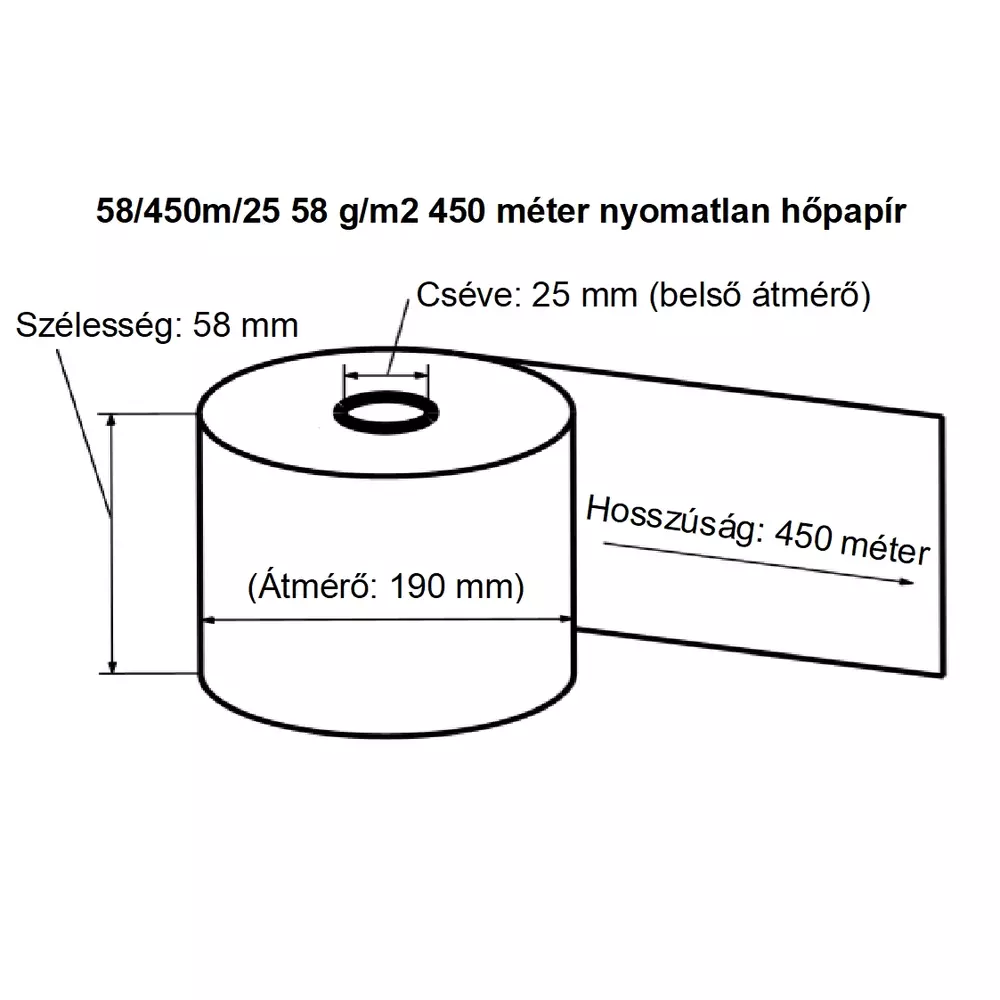 Hőpapír 58mm széles, 450fm hosszú, cséve 25mm, BPA mentes nyomatlan, TOMRA MOHU visszaváltó gépekhez - Image 2